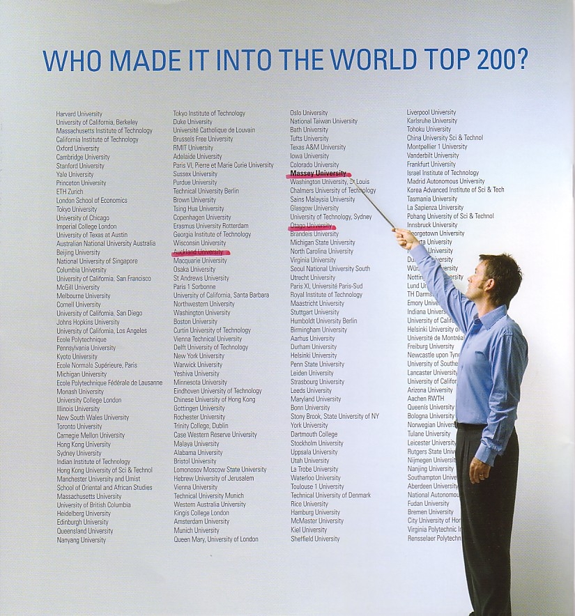 2004_Top_200_Universities